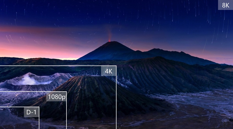 8K supports HDR Vivid sdandard