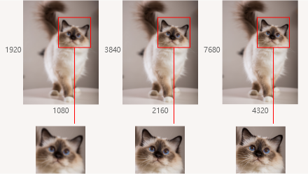 Scene-specific brightness and color mapping algorithms